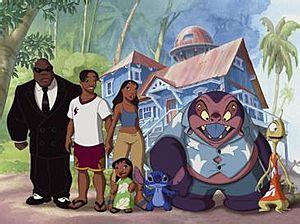 List of Lilo & Stitch characters facts for kids